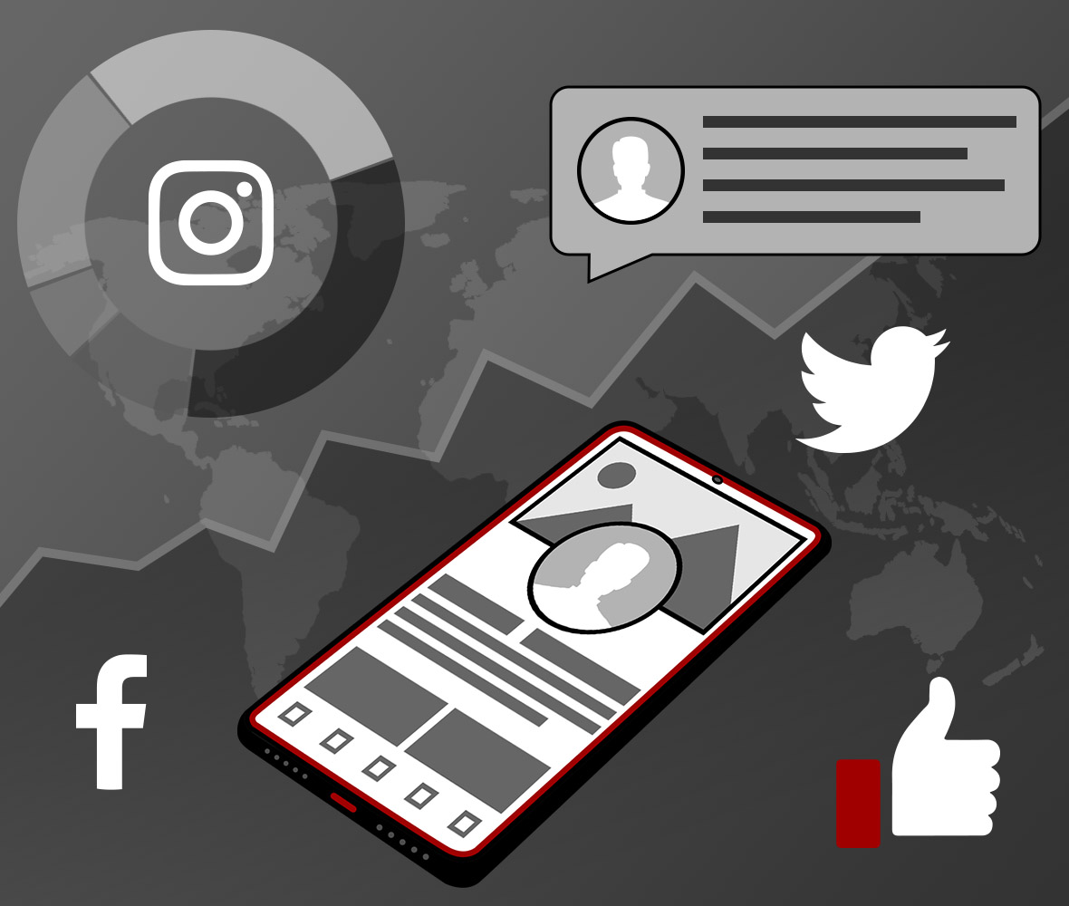 Social Media Management