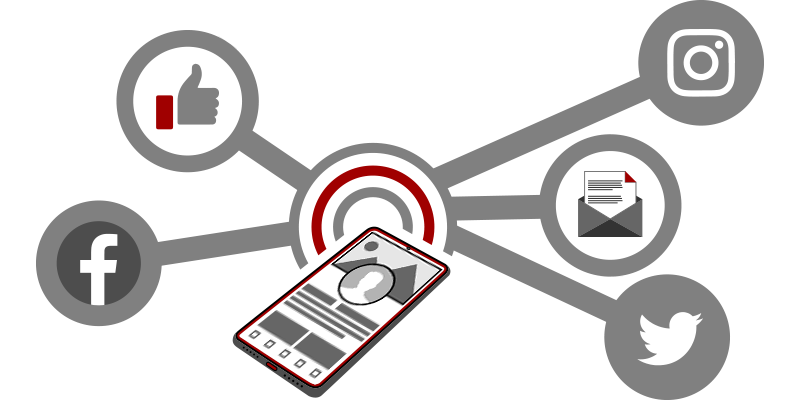 Targeted Advertising