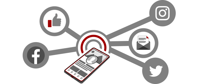 Social Media Management